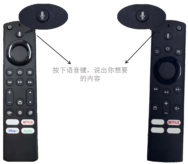 藍(lán)牙語音遙控器IC芯片,WIFI+BT+BLEWIFI+BT+BLE