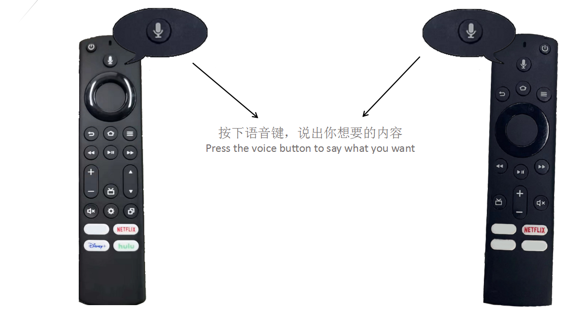 藍(lán)牙語(yǔ)音遙控器IC芯片藍(lán)牙語(yǔ)音遙控器IC芯片介紹