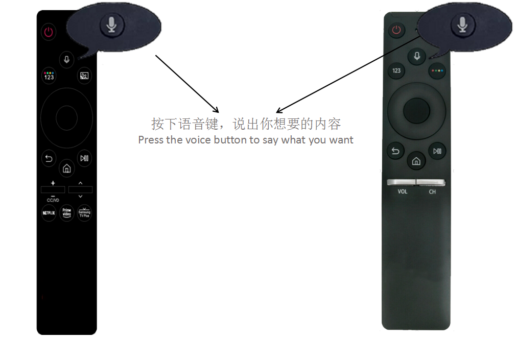 藍(lán)牙語(yǔ)音遙控器IC芯片藍(lán)牙語(yǔ)音遙控器IC芯片介紹
